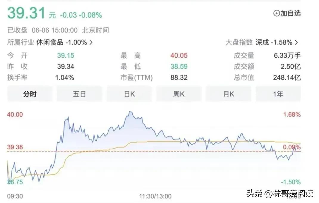 江西鸭脖事件的来龙去脉,江西鸭脖最新事件通告