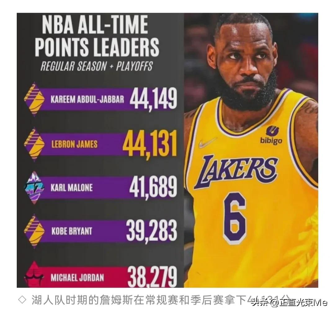 足球篮球谁是世界第一运动,世界第一运动是足球