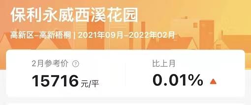 郑州碧桂园西湖玖号院价格,碧桂园西湖玖号院优缺点