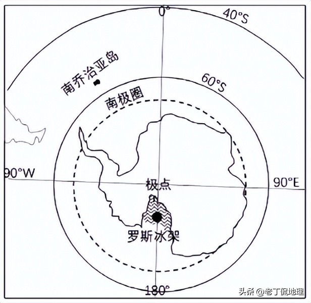 冰川冰盖冰原,南极冰川大冰盖