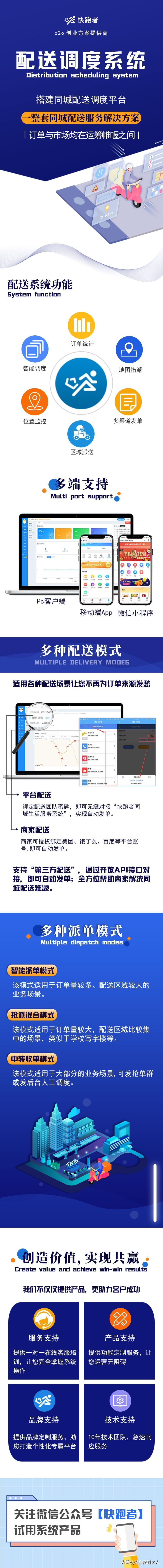 跑腿平台运营模式,跑腿平台的盈利