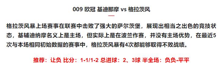 足球竞彩世界杯小组赛比分,竞彩足球今日推荐基尔马格德堡
