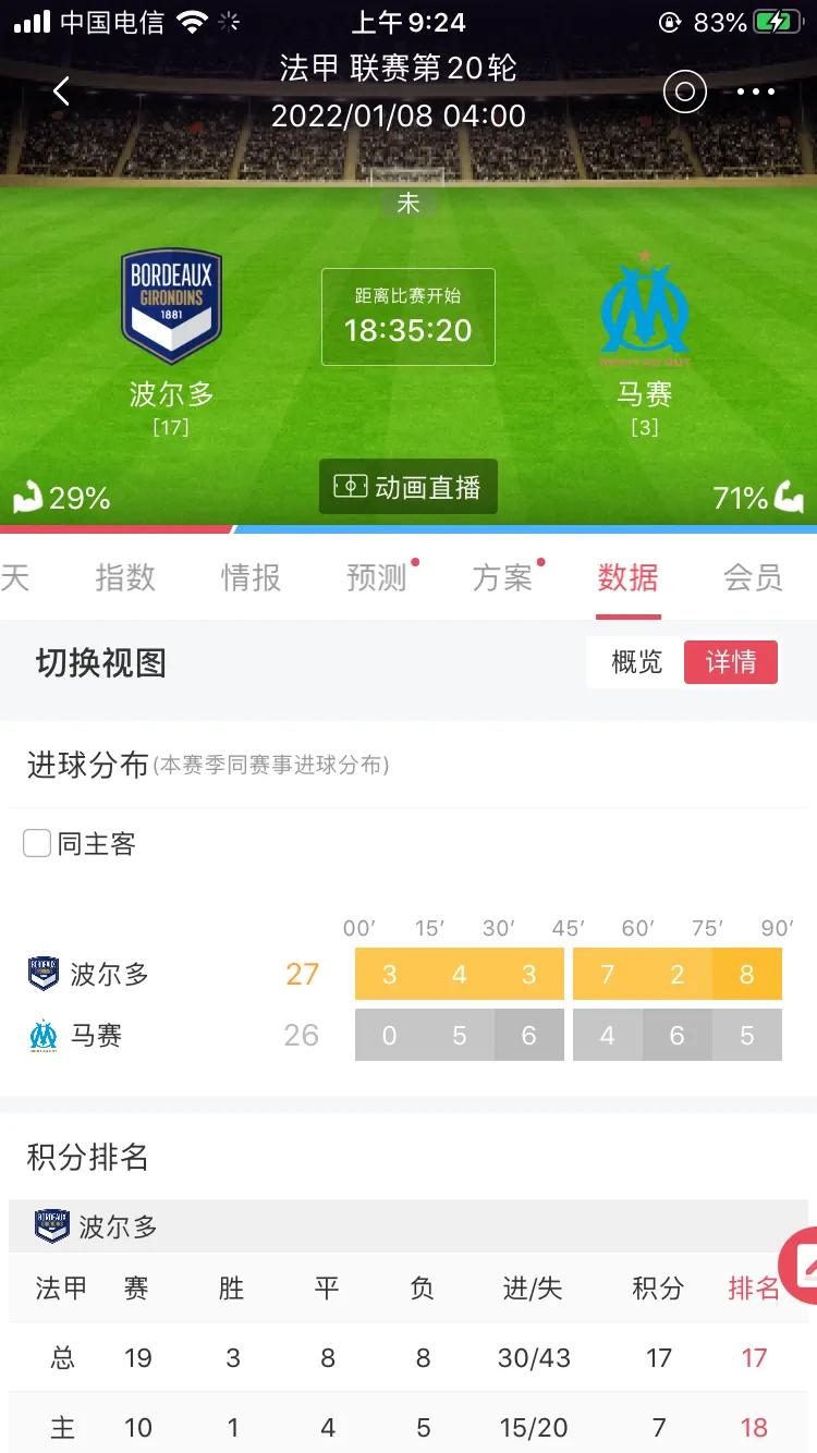 足球今日看点,今天足球看点