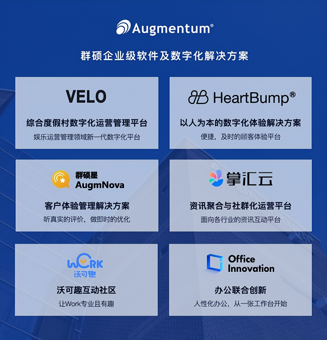 移动互联｜群硕软件：紧跟时代潮流，赋能各行业数字化变革