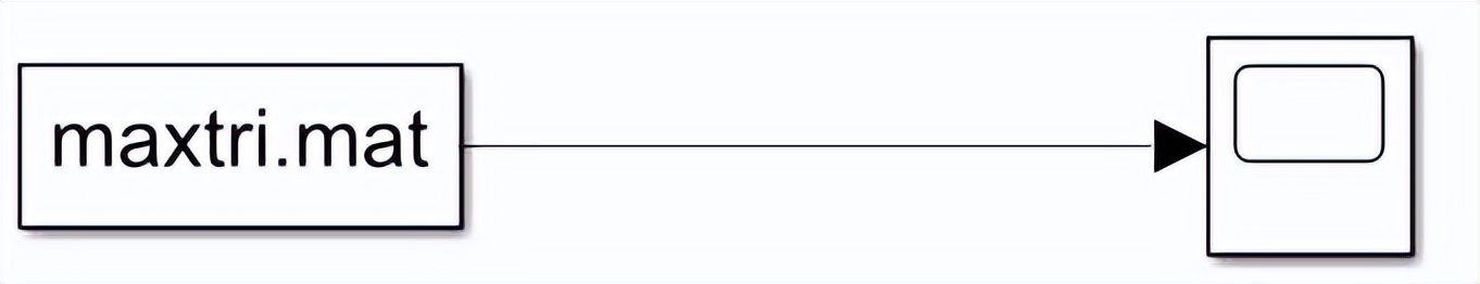 matlab的simulink基础原理与总结,matlab7.1simulink使用教程
