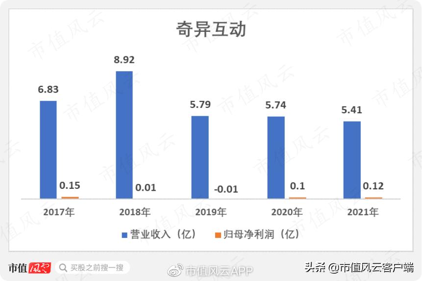四板放量涨停后第二天怎么办,四连板后股价上演天地板