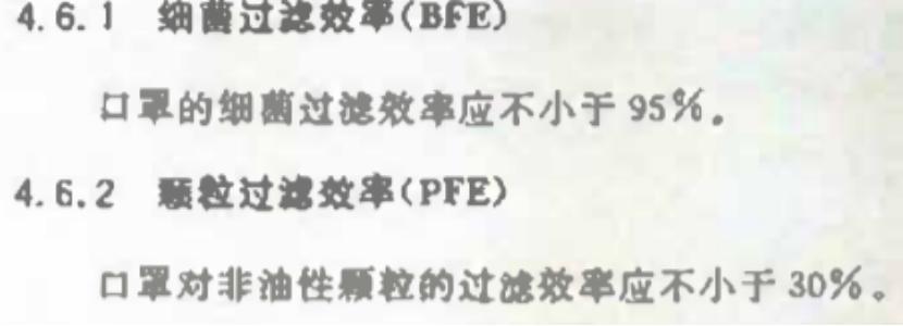 kn95口罩和n95哪个防新冠,kn95与n95的区别哪个是医用视频