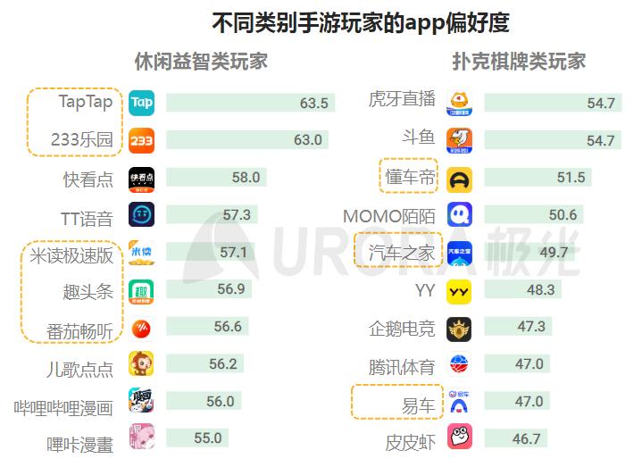 2023年游戏行业报告,2020-2021中国游戏产业报告全文