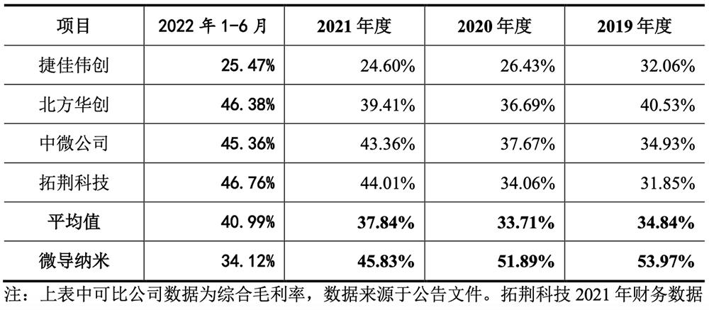 无锡首富的儿子,无锡首富儿子