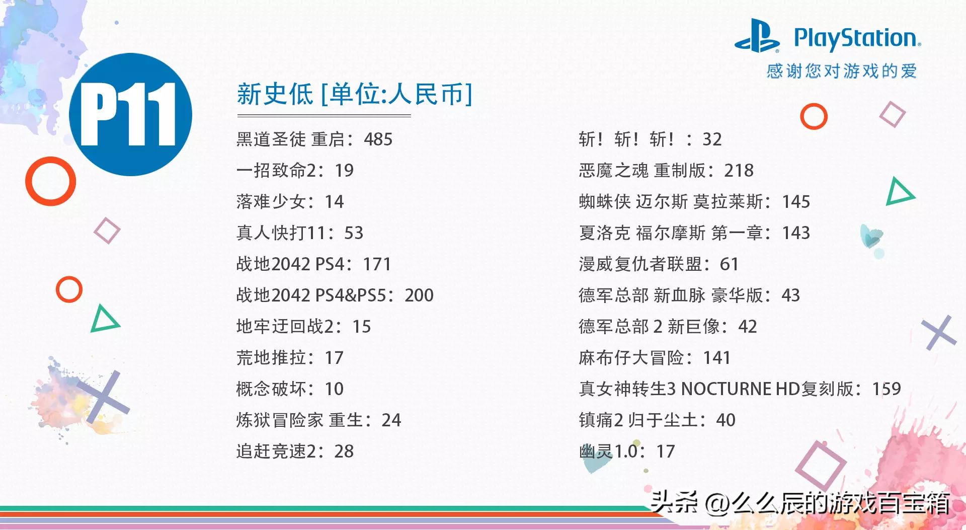 只狼下次什么时候打折ps5,只狼五折