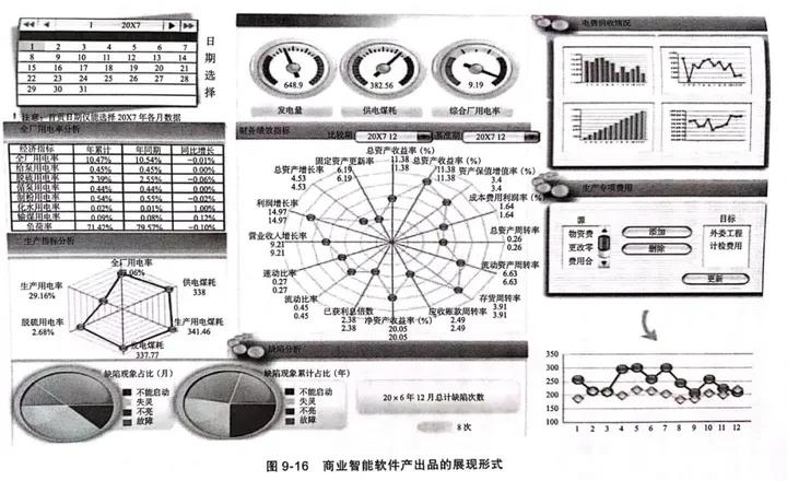 财务预算及经营分析报告如何开展,企业财务案例分析总结报告