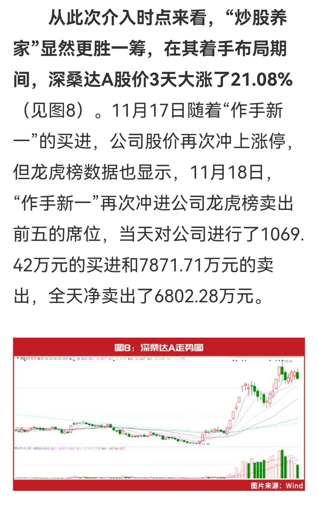 游资大佬炒股养家完整版,顶级游资炒股养家交割单分析