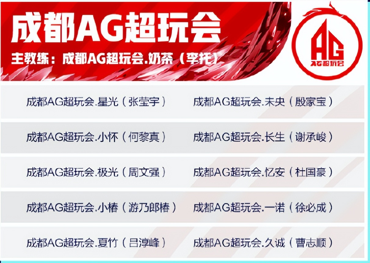 kpl春季总决赛小胖拿了哪些英雄,ksg公布kpl夏季赛大名单