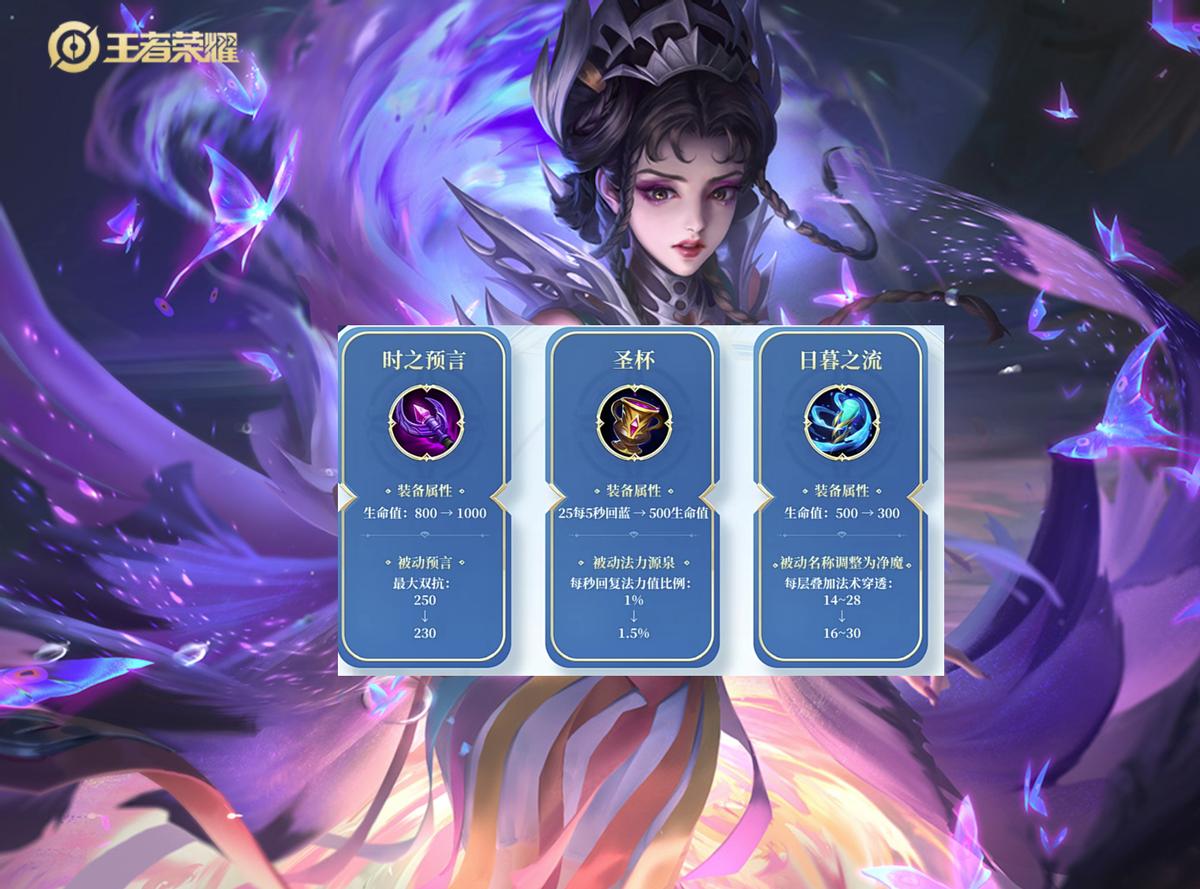 s32边惩芈月怎么玩,s32芈月克制与被克制