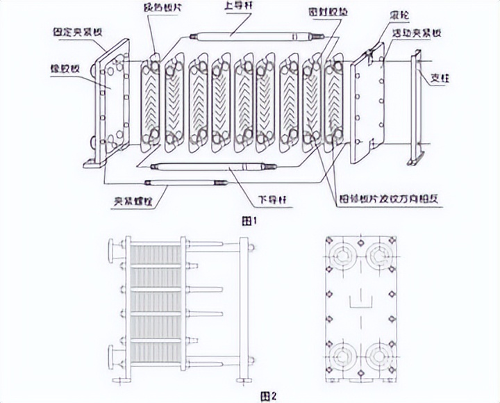 探索声波能否传递能量的实验,新型纳米材料在医学上的应用