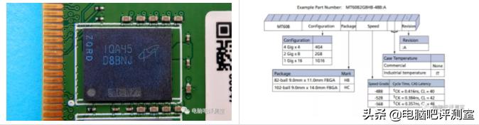金泰克ddr5内存用的是什么颗粒,金泰克ddr5内存条怎么样