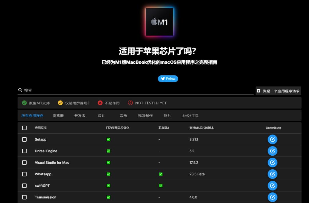 mac玩3a大作测试,用苹果macpro玩3a大作