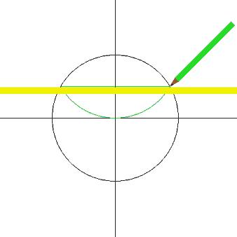 中小学数学知识点总结大全集,小学初中高中数学知识点大全