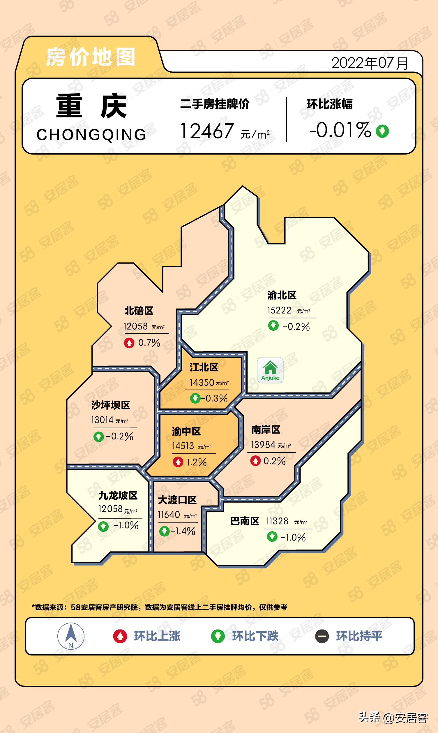 上海二手房房价2022年走势预测,10月城市二手房房价排名