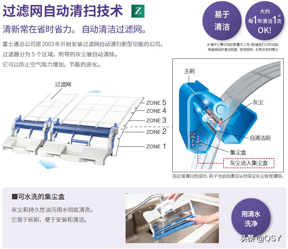 富士通空调怎么选,富士通空调哪些型号比较好