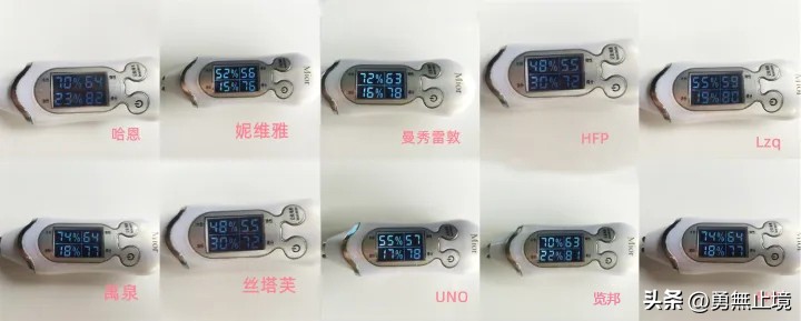 口碑最好的10款男士洗面奶2021,2022男士洗面奶测评实测第一名