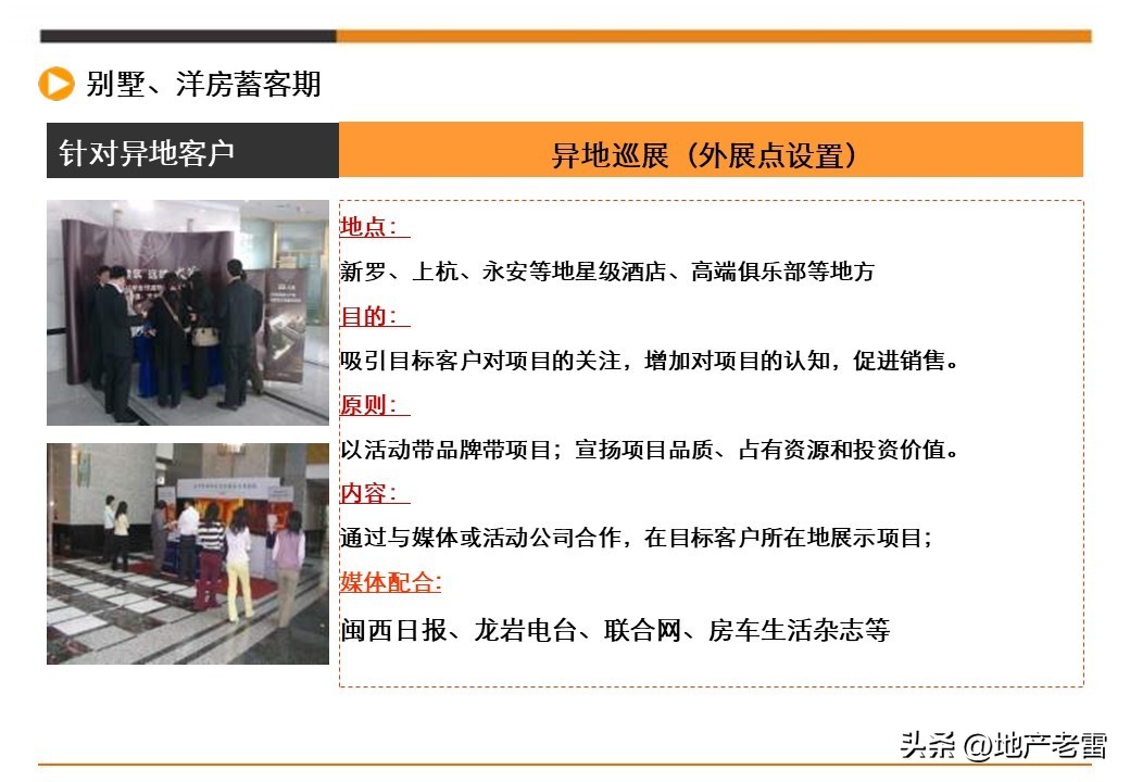娓╂硥璁捐钀ラ攢鏂规,鍩庡競娓╂硥棰勫敭钀ラ攢鏂规