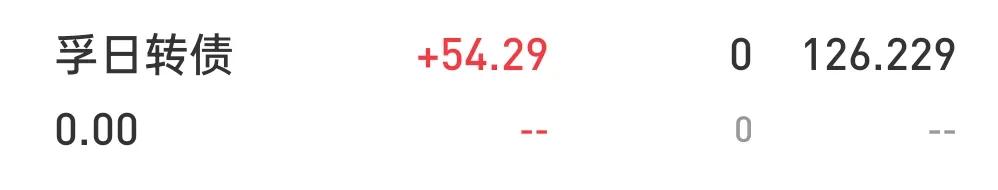 小散能做价值投资吗,小散逆袭手把手教你量化投资