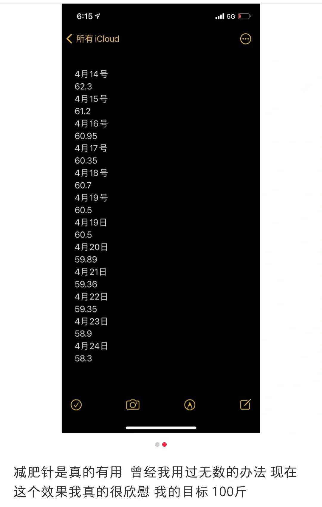 这种让你对蛋糕奶茶不再爱的「神药」，我劝你慎用……