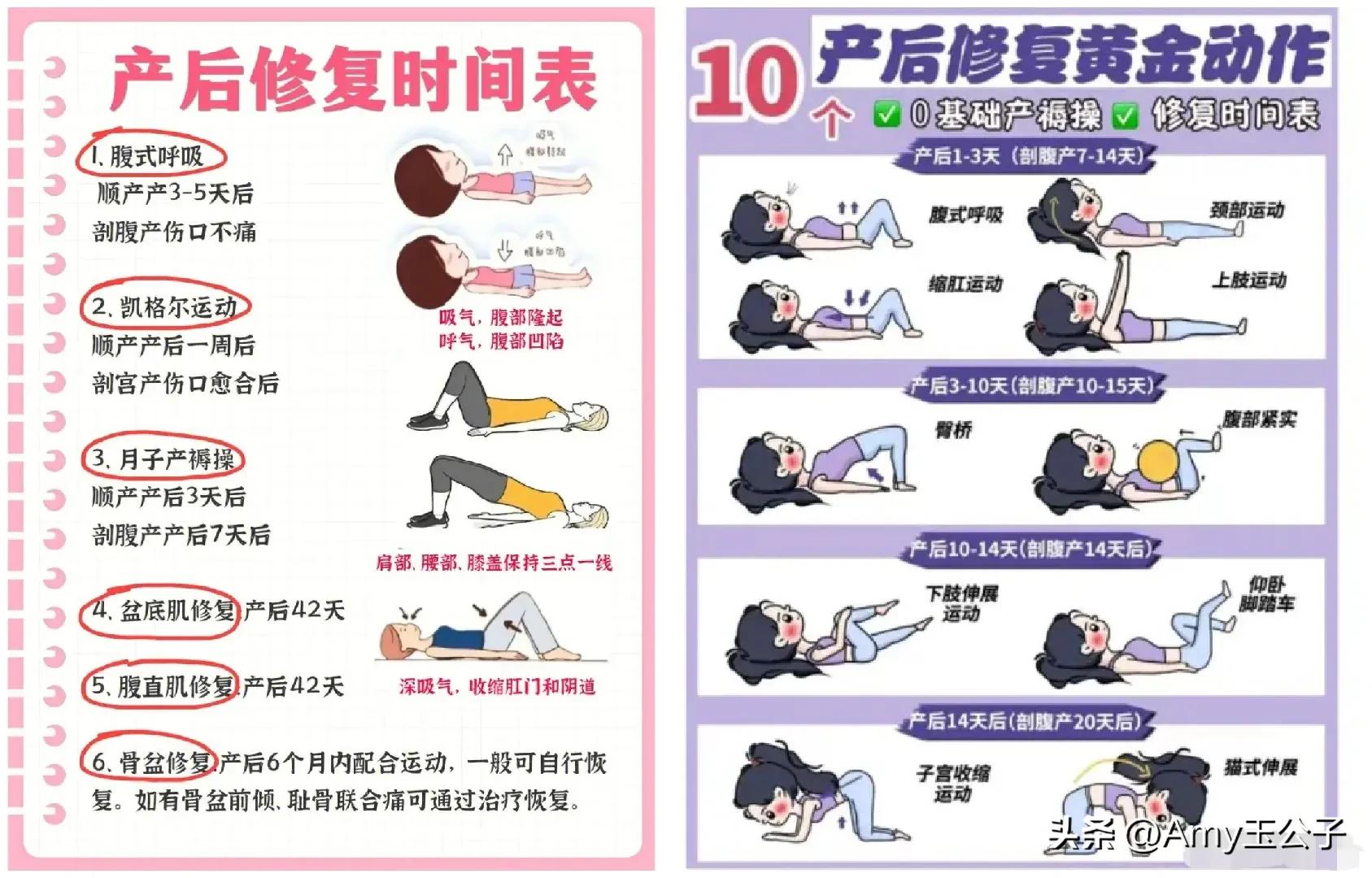 怀孕后才知道的那些事儿