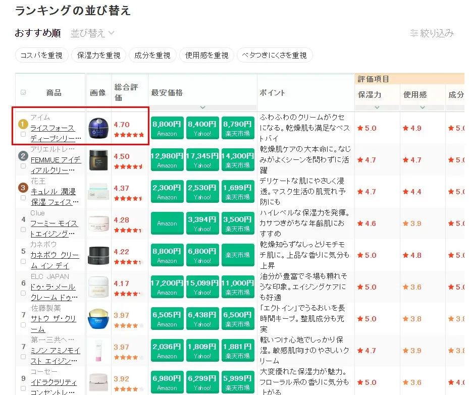 riceforceb面霜如何购买,riceforce米之珀测评