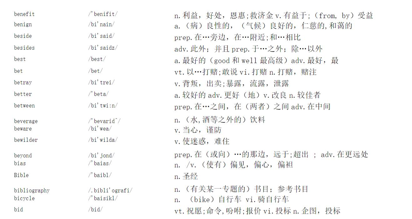2024考研英语大纲词汇电子版,2024考研英语大纲词汇