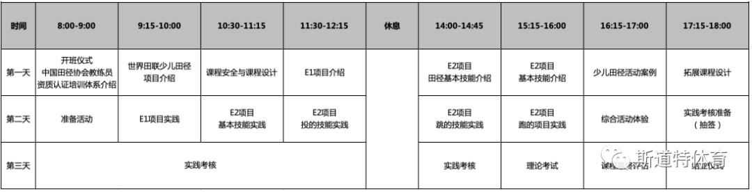 中国田径协会e级教练考核内容,2023中国田径协会e级教练员