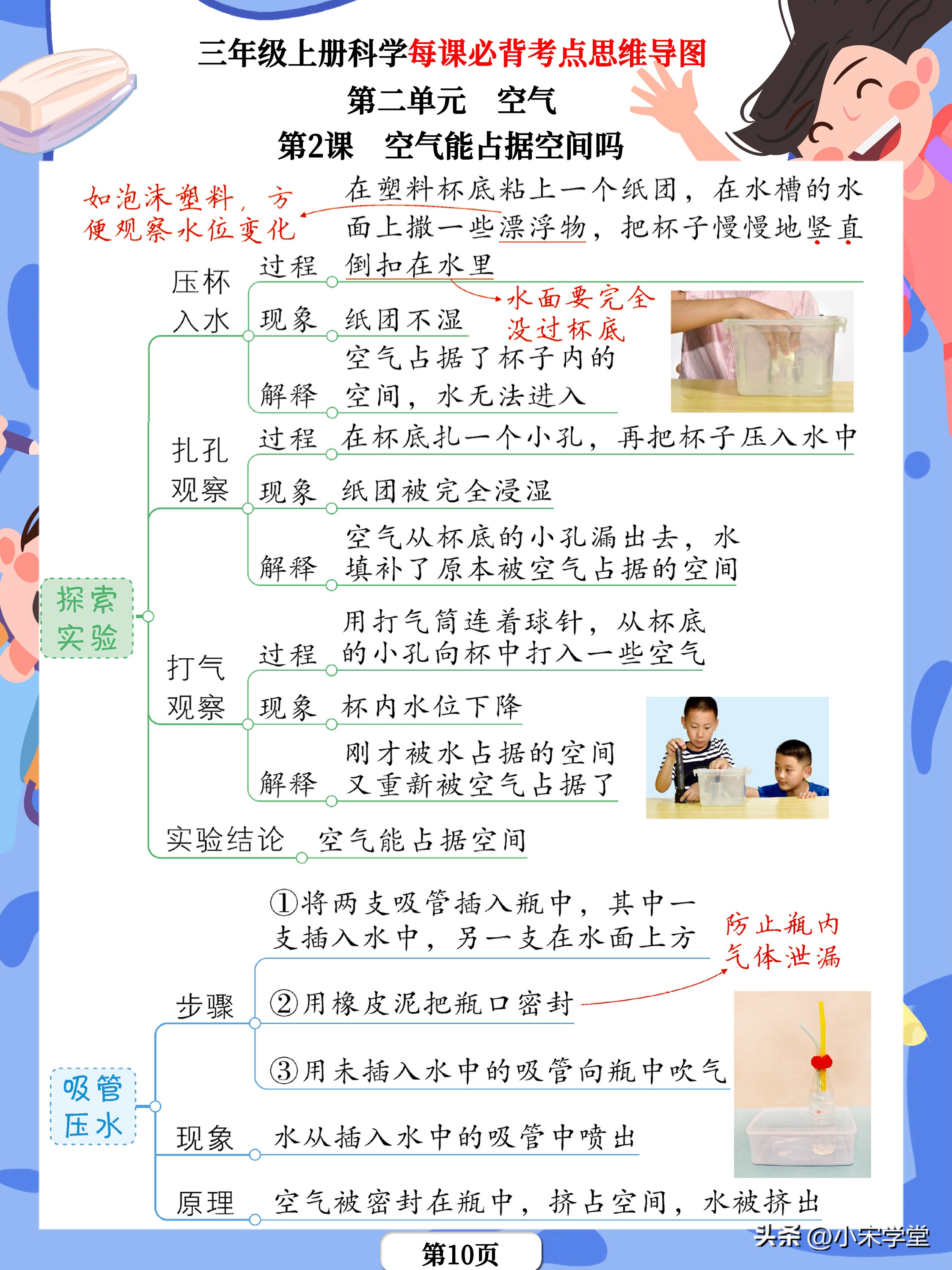 三年级科学书所有重点的思维导图,科学三年级上册知识点思维导图