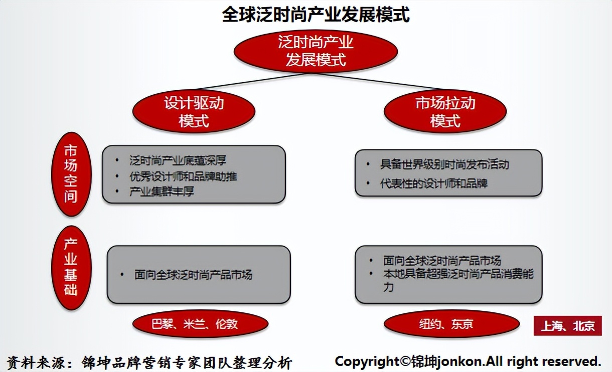 中国恒天集团和恒天财富关系,中国恒天集团与华讯方舟