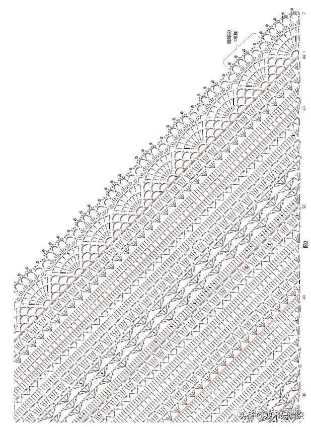 新款三角围巾的编织法,简单三角围巾教程