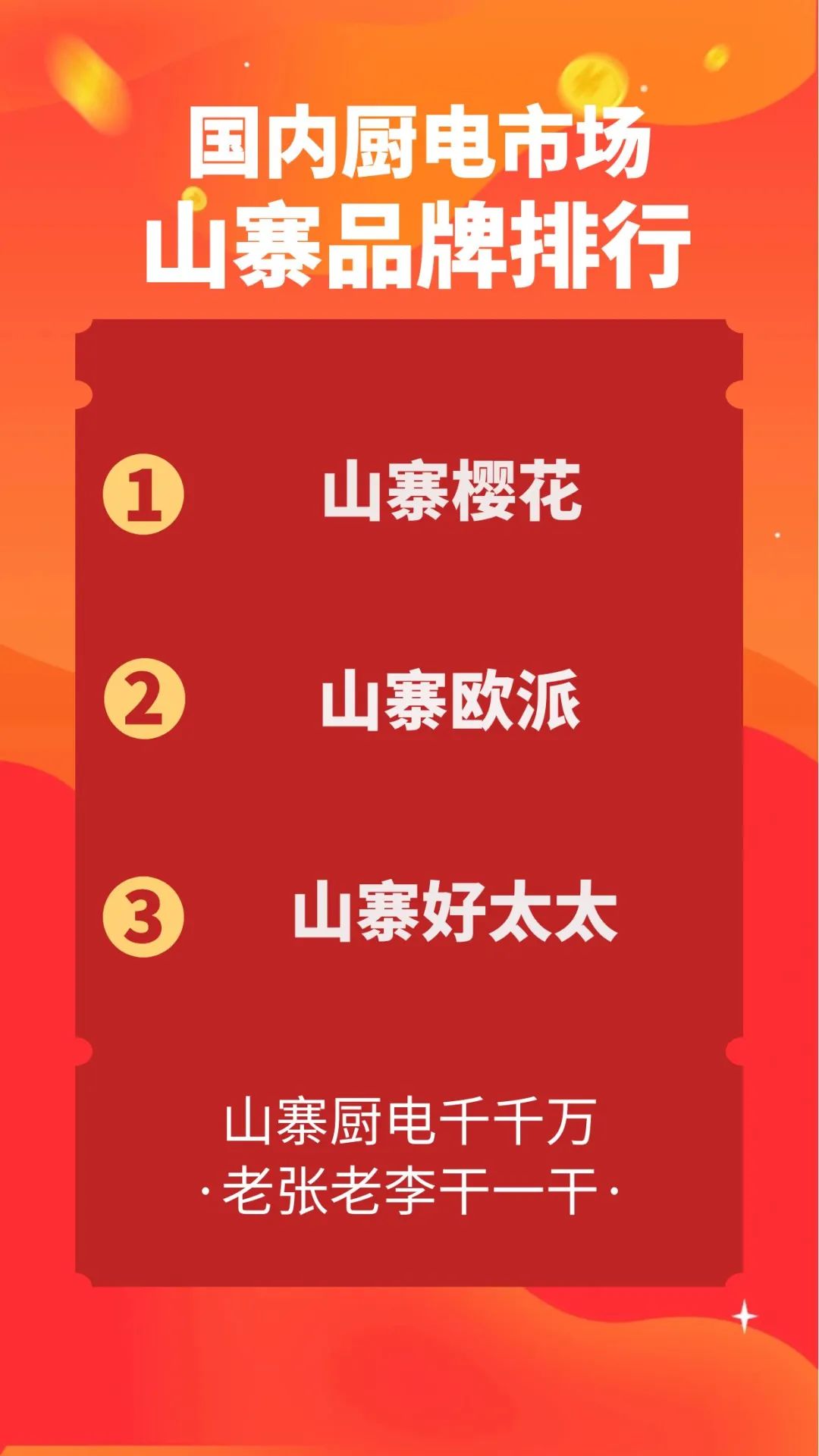 厨卫电器中的山寨品牌,山寨厨卫品牌排行榜