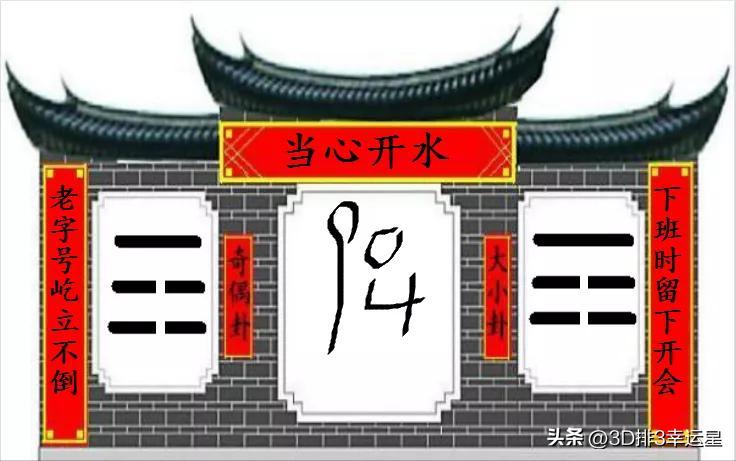 福彩3D第258期太湖字谜分析解读和开出结果预测（第一稿）