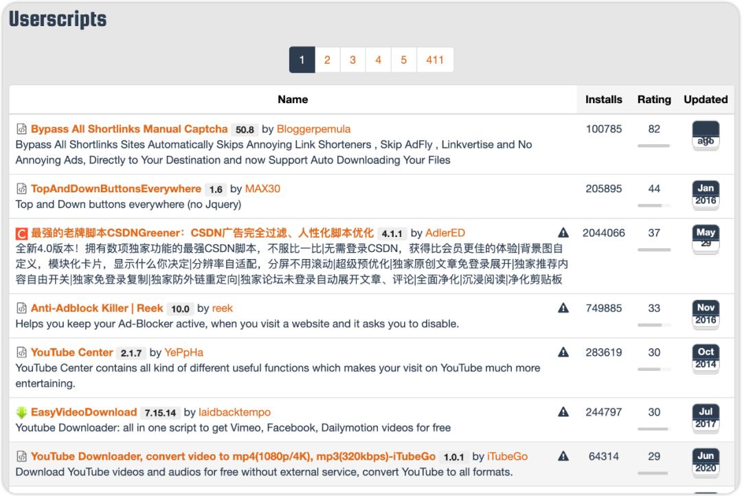 推荐几款windows电脑软件,5款值得推荐的电脑软件值得一试