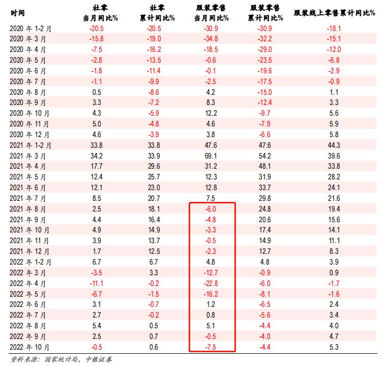 优衣库哪个国内品牌可以替代,优衣库低端品牌