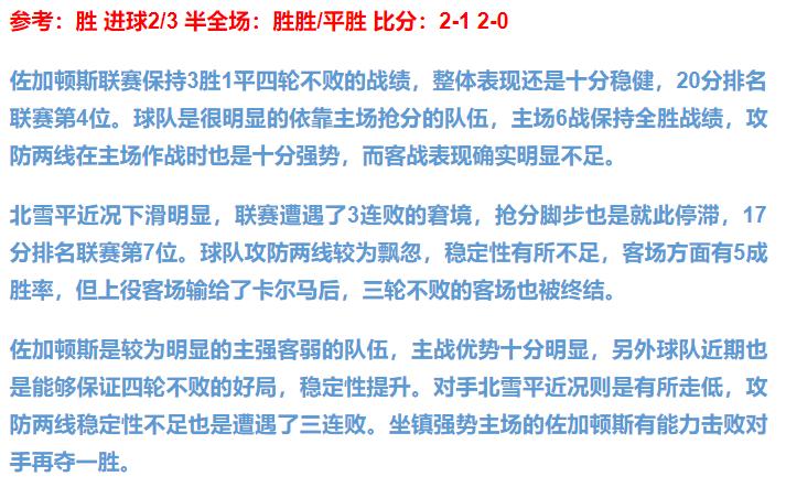 6.12足球竞彩推荐,今日竞彩足球6串1比分实单推荐