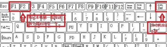 鍏夌洏鎬庝箞閲嶈xp绯荤粺,鎬庝箞浣跨敤鍏夌洏閲嶈绯荤粺