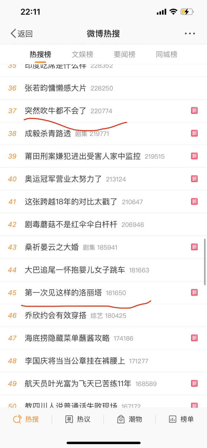 知洋娱乐：微博热门热度有什么排序算法？