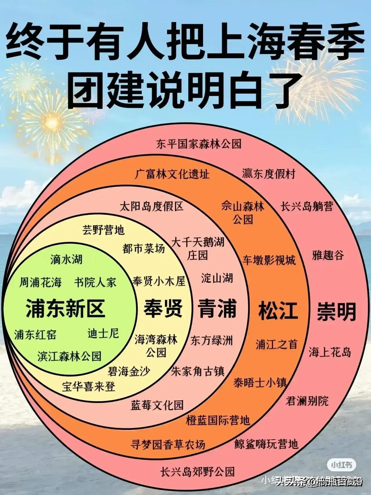 十二月份青岛威海旅游攻略,一月到十二月最适合旅游的地方