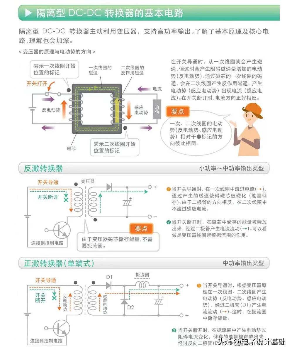 明纬开关电源,自制开关电源