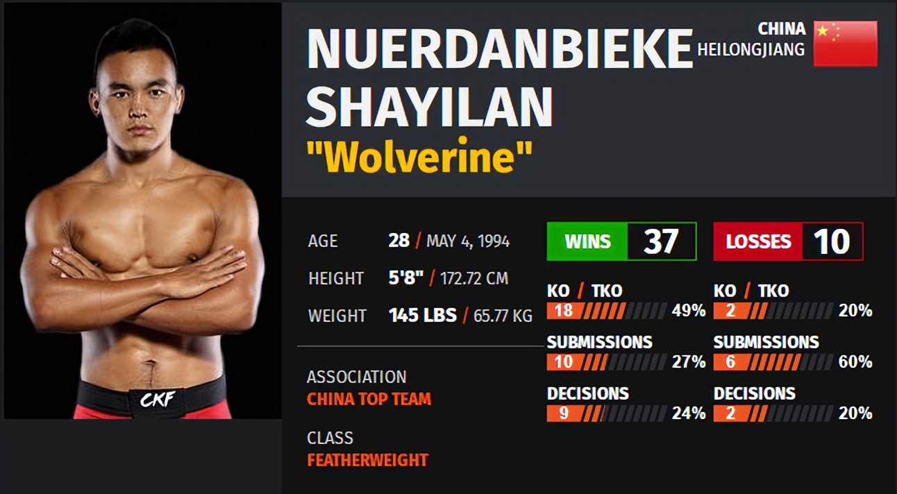 ufcespn11的赛前预测,ufc278赛前发布会全部回放中文