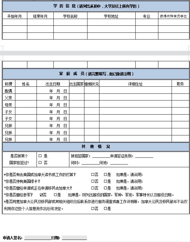 加拿大签证中心游学签证怎么办理,加拿大签证750分申请条件