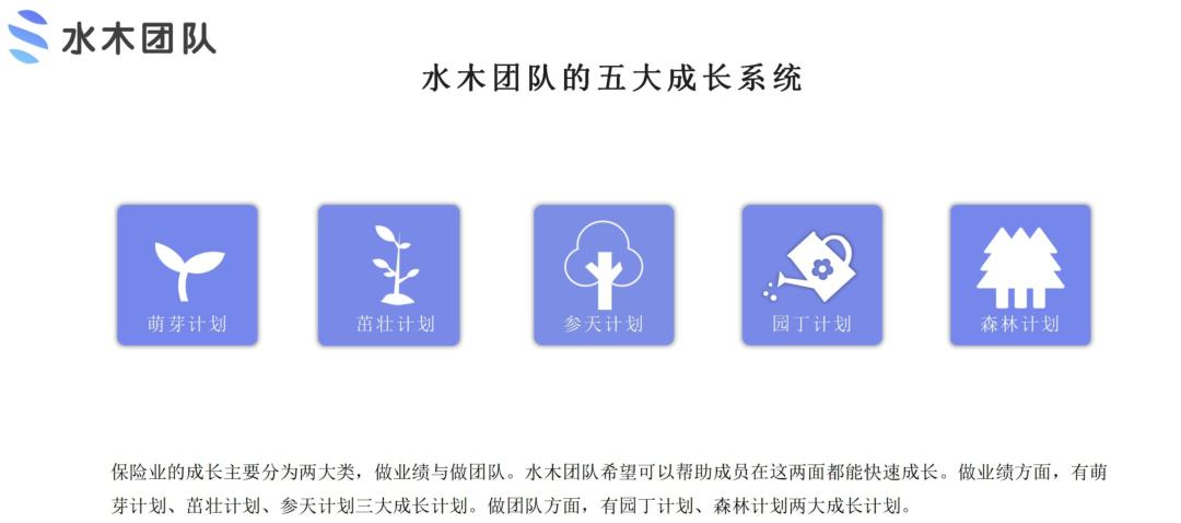 保险公司招募优秀合伙人,招募优秀保险合伙人