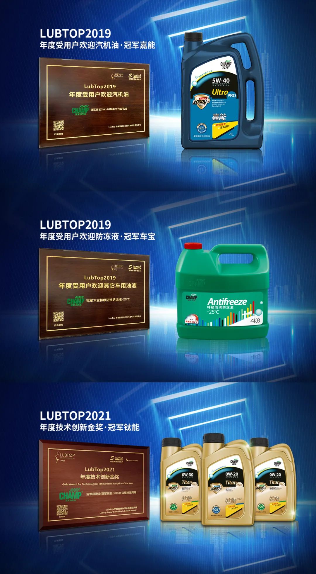 冠军金奖,荣获技术创新金奖