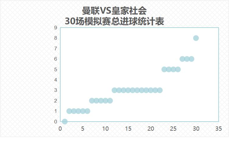 欧巴罗vs亚特兰大,欧联杯埃因霍温胜阿森纳