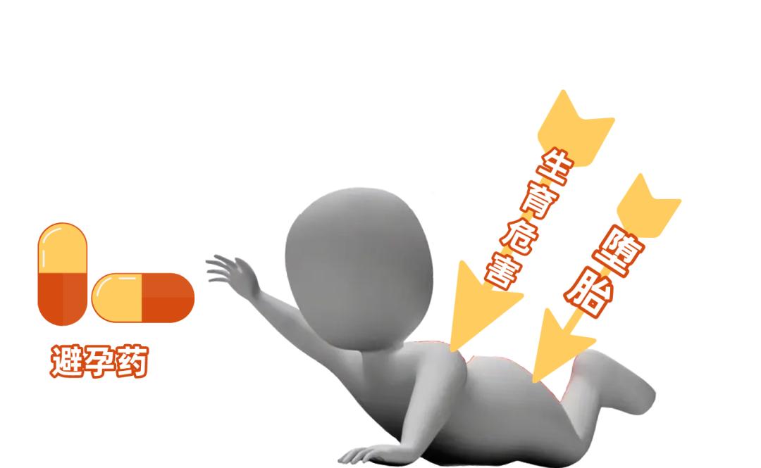 用棉花种子给男人避孕？70年的男性避孕药史，一文带你了解